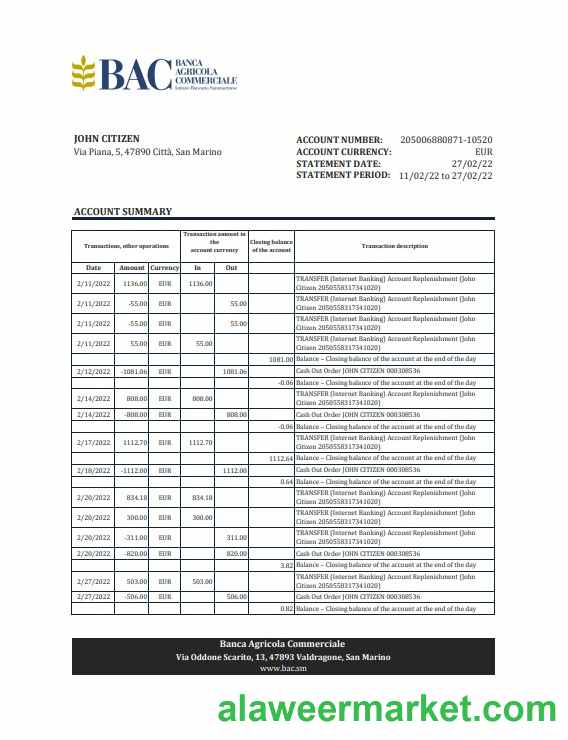 San Marino Banca Agricole Commerciale bank statement, Excel and PDF template